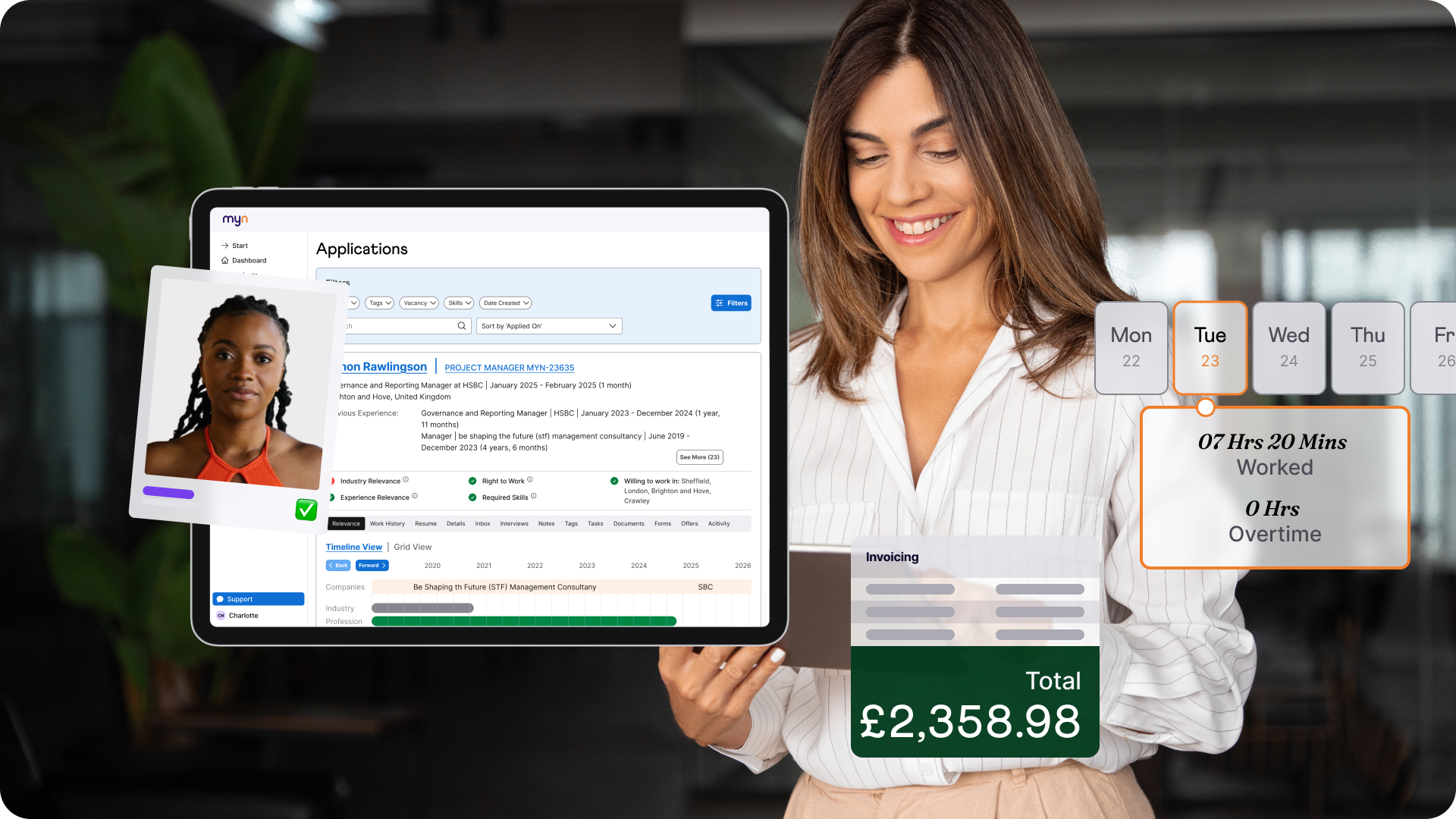 How Myn Reduces Admin Costs